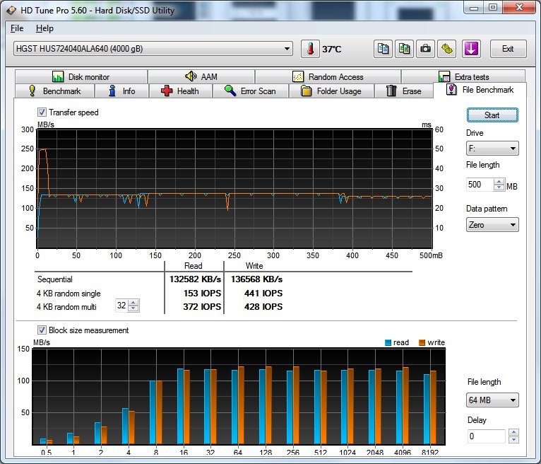 Тестирование HGST(Hitachi) Ultrastar 7K4000 HUS724040ALA640 4 Тб в HD Tune Pro 5.60. File benchmark