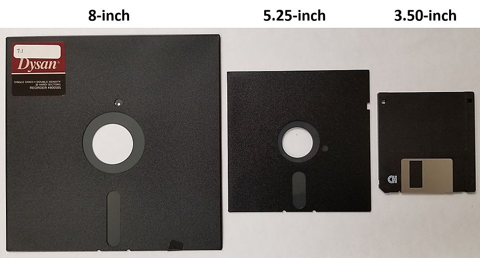 Появление первых дискет на магнитных дисках размером 5,25