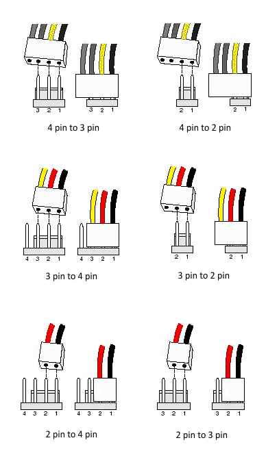 Схемы соединения разъемов питания кулера(вентилятора)